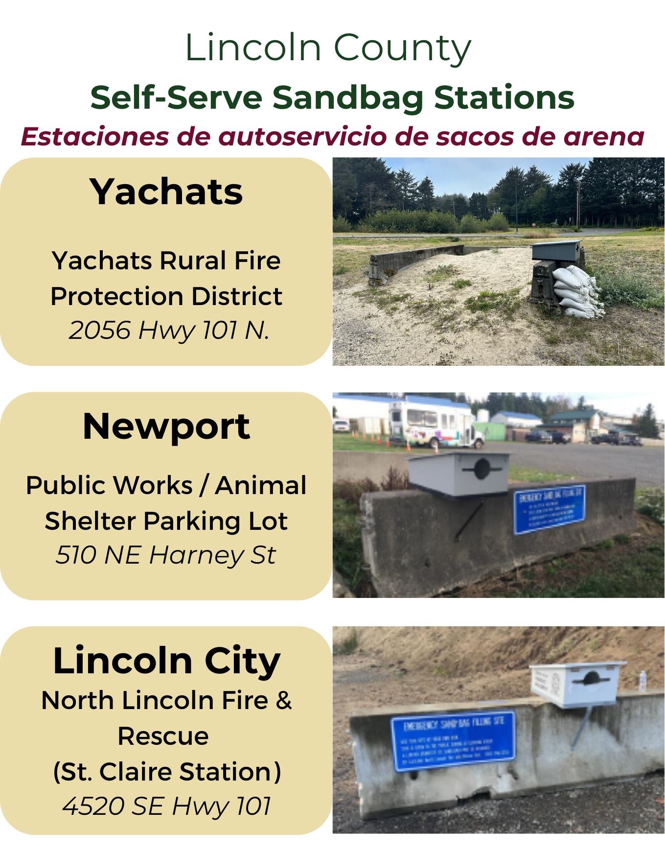 Locations of Yachats, Newport, and Lincoln City sandbag stations and includes pictures