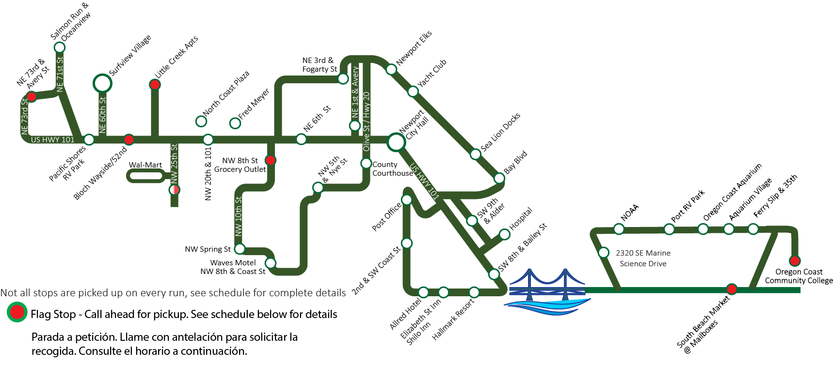 Newport Loop