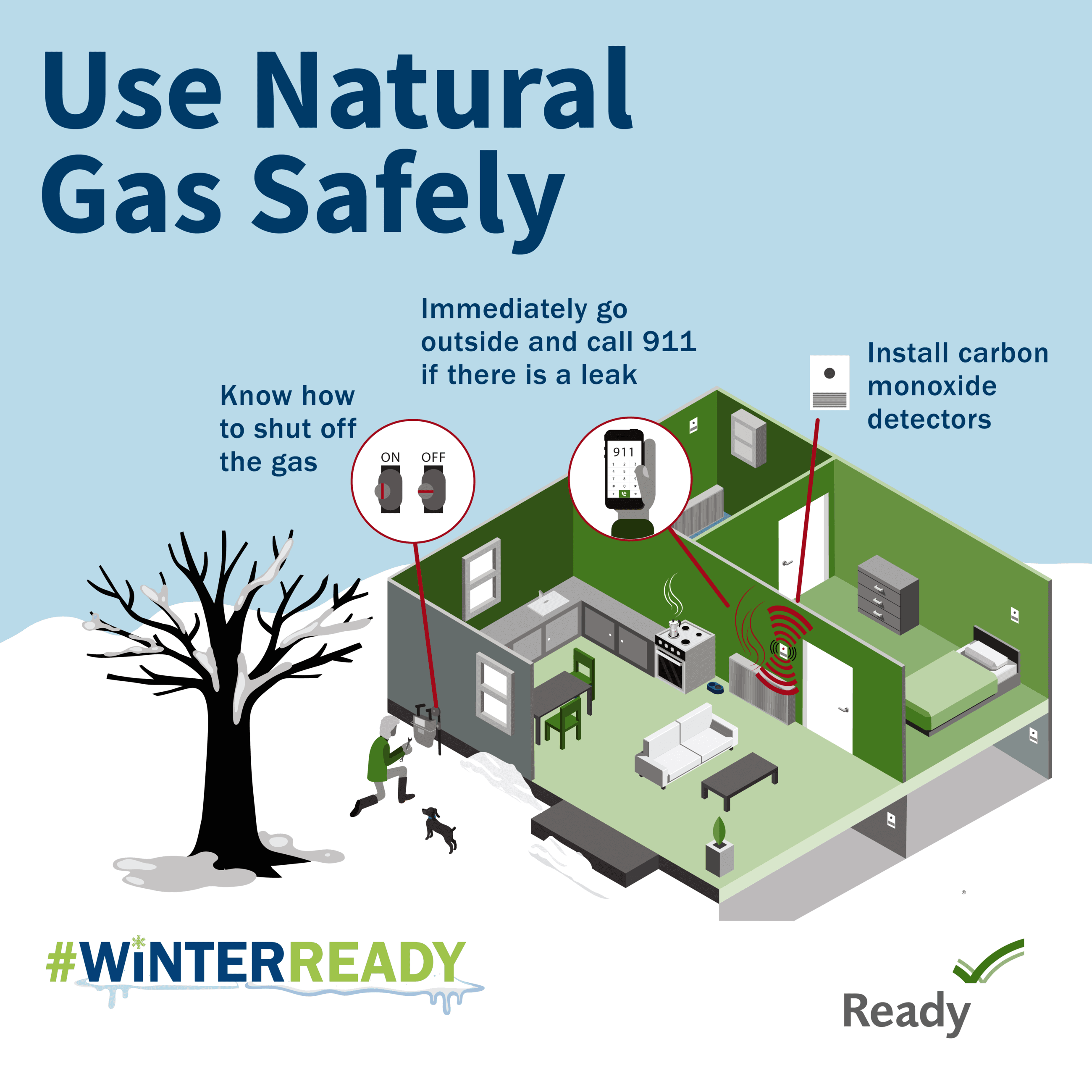 ready.gov - natural gas safety